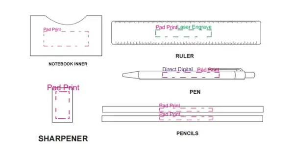  Kraft Paper Cover Stationery Set Featuring 5 Color Memo Pad & Pen for Personalized Note-Taking